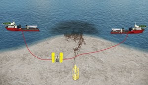 Fig. 3. Unique OIE system completes a collaborative industry project to enhance response to subsea well control. Source: Oil Spill Response Ltd.