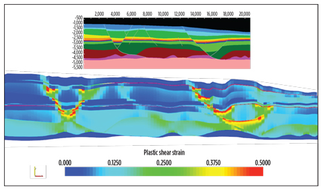 WO0414_de_Souza_Drill_Tech_Fig_03.jpg WO0414_de_Souza_Drill_Tech_Fig_03.jpg