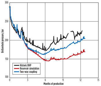WO0414_de_Souza_Drill_Tech_Fig_05.jpg WO0414_de_Souza_Drill_Tech_Fig_05.jpg