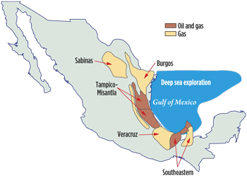 To complement the concentration of oil production in the lower Gulf of Mexico, Pemex is increasing capital expenditures to develop resources in several onshore basins, as well as the deepwater Gulf. 