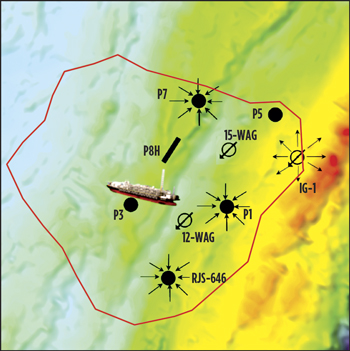 Fig. 4. Lula Pilot’s planned pattern.