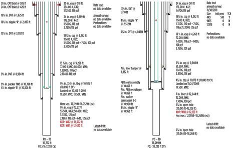 WO0813-Coiled-Tubing-AL-Zaid-Fig-01.jpg WO0813-Coiled-Tubing-AL-Zaid-Fig-01.jpg