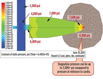 Examples from laboratory testing of fractures generated by the hydrajetting technique include: a fracture caused by jetting (left); penetration caused by colored ink (center); and a larger fracture (right). Examples from laboratory testing of fractures generated by the hydrajetting technique include: a fracture caused by jetting (left); penetration caused by colored ink (center); and a larger fracture (right).