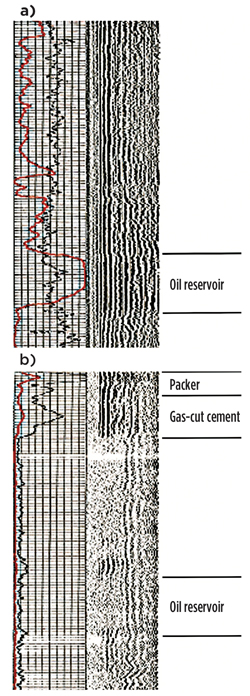 Fig. 3. Typical cement bond logs from wells constructed a) without and b) with a casing annular packer.