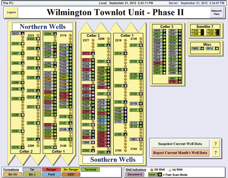 Fig. 3. Main SCADA view Fig. 3. Main SCADA view