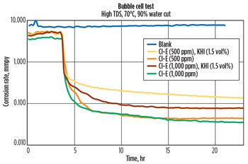 WO0115_Webber_SF_Advance_Production_Fig_07.jpg WO0115_Webber_SF_Advance_Production_Fig_07.jpg