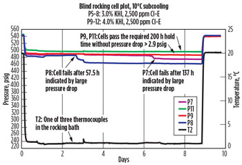 WO0115_Webber_SF_Advance_Production_Fig_08.jpg WO0115_Webber_SF_Advance_Production_Fig_08.jpg