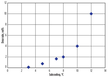 WO0115_Webber_SF_Advance_Production_Fig_09.jpg WO0115_Webber_SF_Advance_Production_Fig_09.jpg