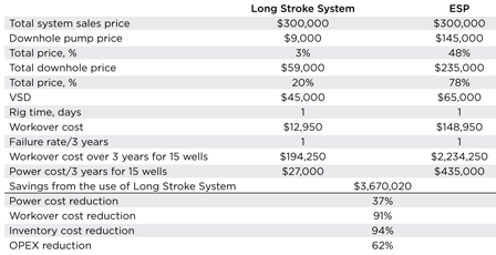 WO0614-Woods-Table-2.jpg WO0614-Woods-Table-2.jpg