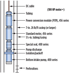WO0614_Wood_Artificial_lift_pt2_Fig_05.jpg WO0614_Wood_Artificial_lift_pt2_Fig_05.jpg