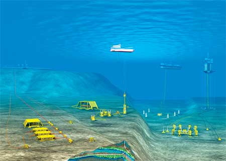 Fig. 1. Various subsea and platform-based field layouts.