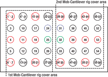 The jacket is fitted with a drill deck for access to the conductor tops for wellhead installation and drilling operations from the jackup. The jacket is fitted with a drill deck for access to the conductor tops for wellhead installation and drilling operations from the jackup.