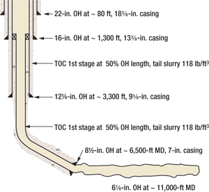09-03_Optimiz_Beheiri_fig1.gif 09-03_Optimiz_Beheiri_fig1.gif