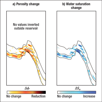 Application of the South Arne rock physics model allows estimates of (a) change in porosity, and (b) change in water saturation. Separate rock-physics models were applied for the upper (Ekofisk) and lower (Tor) reservoir. This accounts for differences in cementation and depositional environments between the two sequences. No calibrated rock physics model existed for the overburden and underburden and, therefore, these zones are masked for the inversion procedure.