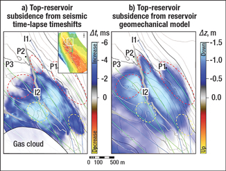 Observed and predicted reservoir compaction. a) Compaction-induced traveltime changes to the top-reservoir reflector (time-lapse timeshifts) as a measure for top-reservoir subsidence. b) Predicted vertical displacement of the top-reservoir surface. A 6-ms increase in traveltime corresponds roughly to 1.5-m top-reservoir subsidence. Areas where observed subsidence is larger than predicted are marked by yellow ellipses, and areas where observed subsidence is less than predicted are marked by red ellipses. Note the clear fault control in both observed and predicted subsidence.