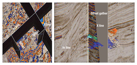 Juxtaposed views of pre- and post-stack seismic. Data courtesy of AWE Ltd.