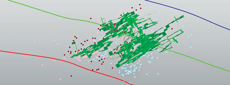 Map view of the base case model of the reactivated natural fractures during stimulation used for treatment optimization modeling. The contiguous lines represent wellbores. The microseismic data are shown as colored dots. Fracture planes are shown in green.