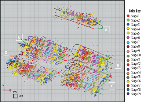 Fig. 2. Map view of microseismic events for Marcellus case study, with events colored by stage and sized by energy. Fig. 2. Map view of microseismic events for Marcellus case study, with events colored by stage and sized by energy.