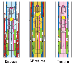 Fig. 4b. The pressure-activated ball check. Fig. 4b. The pressure-activated ball check.