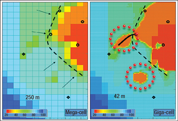 Comparison of mega- and giga-cell reservoir models for the predicted oil saturations in an area of Ghawar Field.