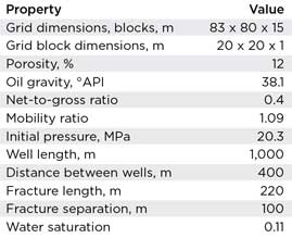 WO1014-Baker-table-1.jpg WO1014-Baker-table-1.jpg