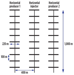 WO1014_Baker_EOR_advances_Fig_06.jpg WO1014_Baker_EOR_advances_Fig_06.jpg