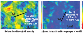 Two horizontal wells illustrating the horizantal transverse isotrophy (HTI) roductivity correlation to anisotropy anomaly maps. Source: Global Geophysical Services.
