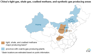 China&#x27;s tight gas, shale gas, and synthetic gas producing areas