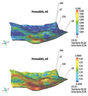 Fig. 3. The new heterogeneous model is developed by re-interpreting the seismic data. First Ever Field Pilot on Alaska’s North Slope to Validate the Use of Polymer Floods for Heavy Oil Enhanced Oil Recovery (EOR), a.k.a Alaska North Slope Field Laboratory (ANSFL), Abhijit Dandekar (University of Alaska Fairbanks) and Reid Edwards (Hilcorp Alaska LLC), NETL, 2019 Carbon Capture, Utilization, Storage, and Oil and Gas Technologies Integrated Review Meeting, August 26-30, 2019.