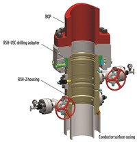 Fig. 2. Quick connectors like the proprietary USC-1 provide time-saving features that can be especially valuable in batch drilling. They also deliver significant operational efficiencies, such as nipple-up time by up to 75%.