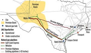 Fig. 3. Projects including the Permian Highway, Whistler, Permian 2 Katy, Pecos Trail, Permian Global Access, Bluebonnet Market Express and Permian Pass pipelines are expected to increase regional capacity by more than 12 Bcfd. Source: U.S. EIA.