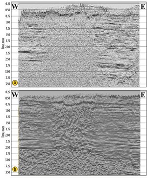 Fig. 1. An east-west seismic section shows the impact of a shallow intrusive body on the seismic data. (a) This section had little chance of being interpreted consistently in the area below the event. (b) After new recording, in the zone of silence the image was improved considerably. This enabled interpretation of the main reservoirs and the location of new drilling prospects.