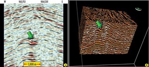 Fig. 2. A seismic section showing the imprint of a wide channel near the top of Castillo formation (a). A 3D visualization of the channel zone was enhanced by extracting seismic character attributes and geo-body recognition tools (b).