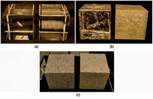 Fig. 1. Analogue&#x2F;rock samples prepared using the following techniques for producing pre-existing fractures: (a) 3D laser-engraved fractures; (b) Thermal-shrinkage-induced fractures; and (c) Phase-transition-induced cracks in granite (block on the right was heated above the α−ß quartz transition point).