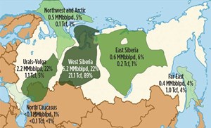 Fig. 1. Russia’s spread of oil-producing regions. Image: EIA