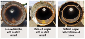 Fig. 1. The three specimen configurations.