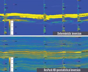 Fig. 3. Cross-sections comparing lithofacies distribution generated from a deterministic inversion and a geostatistical inversion in the Wolfcamp and Bone Spring formations, Delaware basin. Note the increased VCalcite detail in the lower image. Image: CGG Multi-Client.