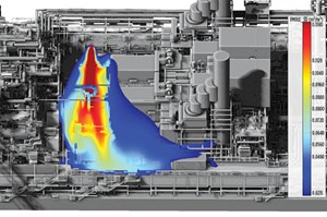 Fig. 4. Illustration of a gas release simulation resulting in a hazardous flammable cloud scenario (1,250 m3) in the power generation module (M09). Concentration contours from 50% LEL (lower explosive limit) depicted in deep blue, to UEL (upper explosive limit) depicted in dark red, are shown.