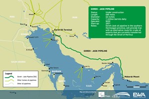 Iran&#x27;s Goreh-Jask pipeline. Map © Petroleum Economist.