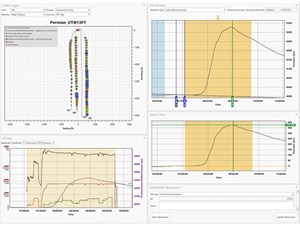 Fig. 3. FDI signal classification.