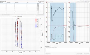 Fig. 2. ISIP quick look.