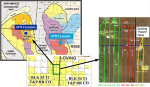 Fig. 2. Location of HFTS II. Loving County, Texas, Block 55. Right insert is a plan view of existing (two) and new (eight) horizontal wells, including two new science wells. Vertical 5PH and slant 6S wells (red dots).