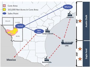 Fig. 2. Easy access to the Gulf Coast market bolsters the high-return Dorado dry gas play. Source: EOG Resources Inc.