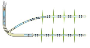 Fig. 4. The production string was tied into Leg 2 to provide a Level 3 TAML at the junction for long-term stability.