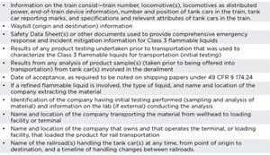 Information sought by U.S. DOT for crude-by-rail accidents, April 17, 2015