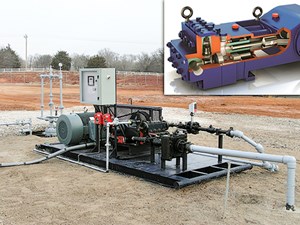 Ultra-Flo system with a T-Series diaphragm pump (inset).
