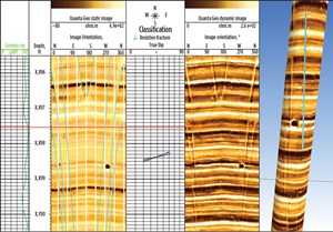 The new OBM imaging technology clearly identified the location of 85 sidewall core samples (dark holes) in the Utica shale, as well as nearly vertical fractures that allowed geologists to precisely measure the strike (blue line).