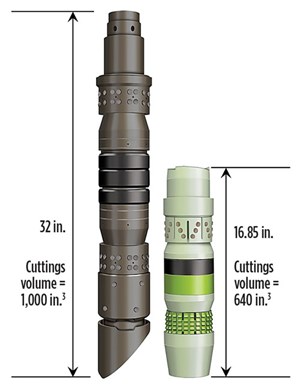 Fig. 2. This new-generation frac plug is about half the length of typical composite frac plugs, and has substantially lower weight and volume.