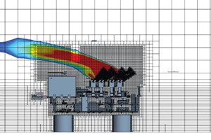 Fig. 7. CFD mesh of the platform, showing local refinements around the exhaust outlets and the helideck.