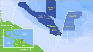 Guyana offshore blocks